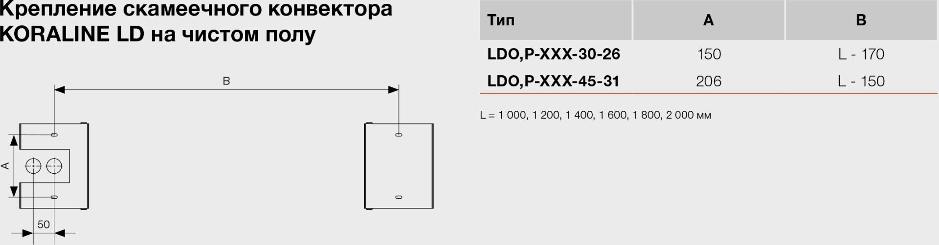 RU_LDO_КРЕПЛЕНИЕ